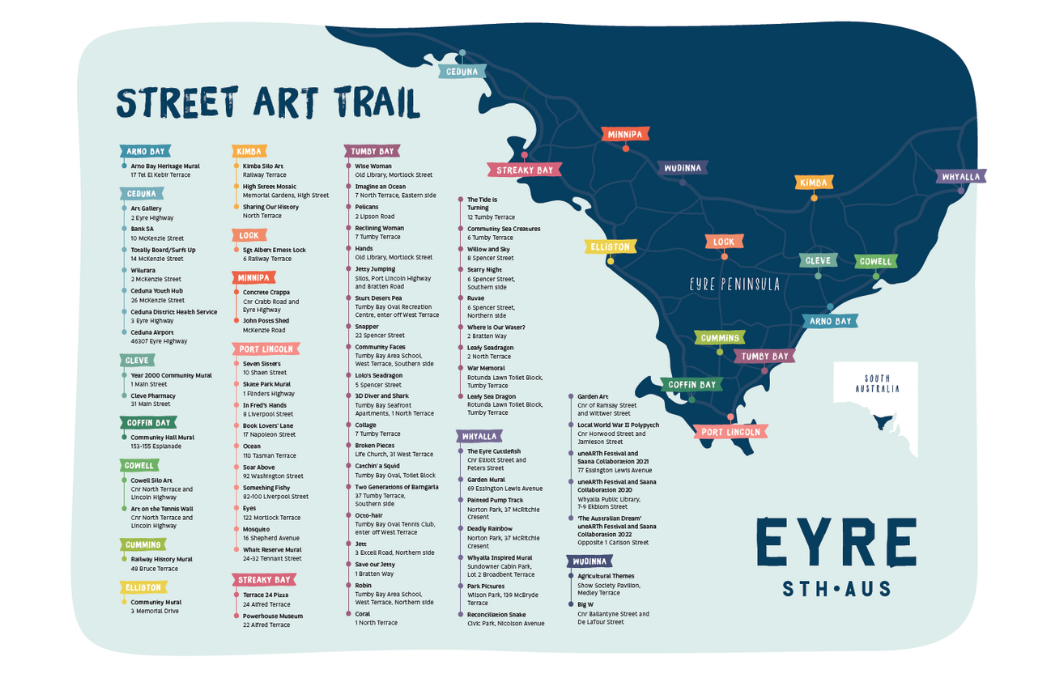 Street Art Trail